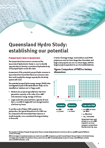 Queensland Hydro Study: establishing our potential